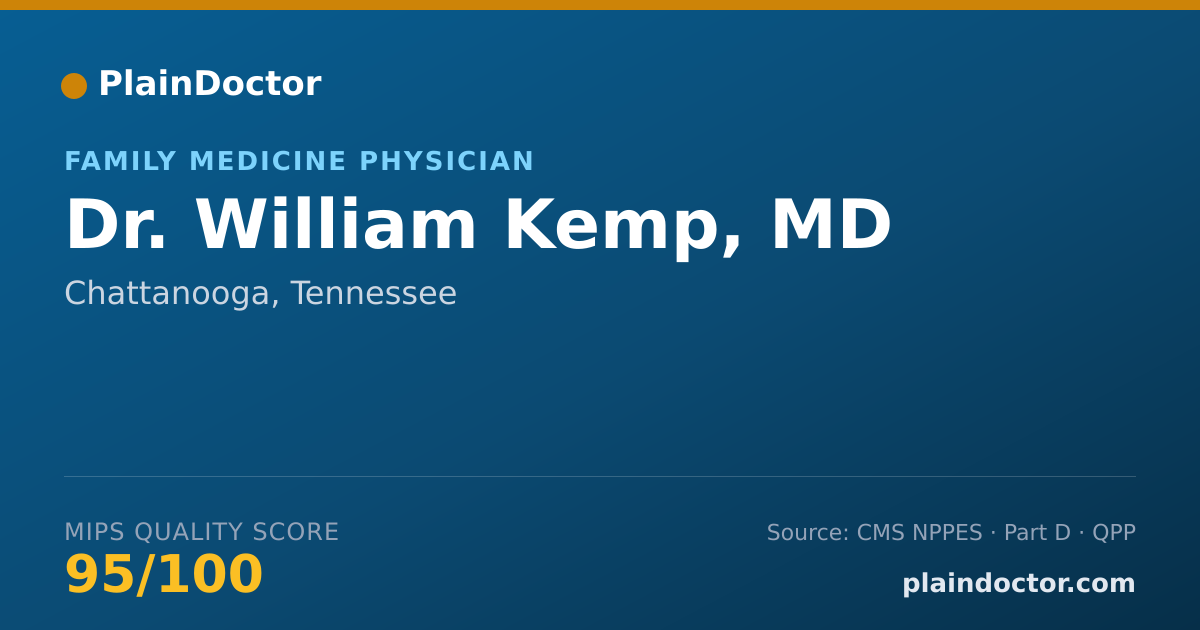 Shareable card for William Kemp, MD - Family Medicine Physician, Chattanooga, TN