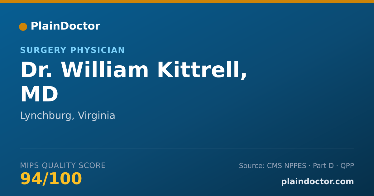 Shareable card for William Kittrell, MD - Surgery Physician, Lynchburg, VA