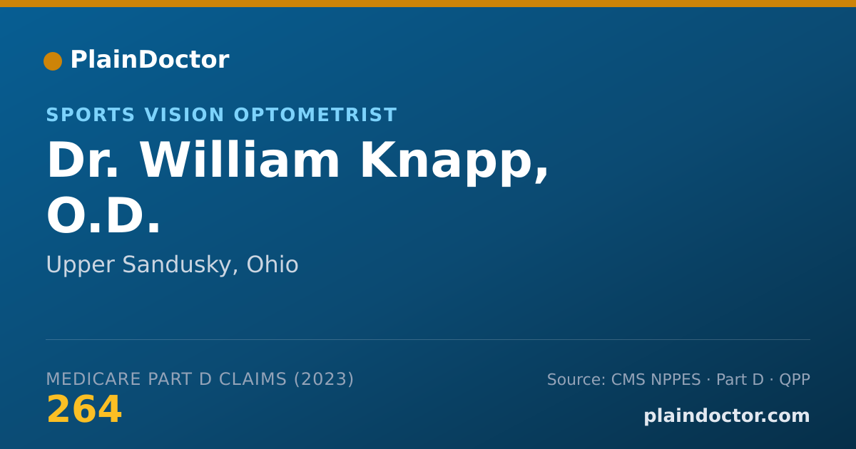 Shareable card for William Knapp, O.D. - Sports Vision Optometrist, Upper Sandusky, OH