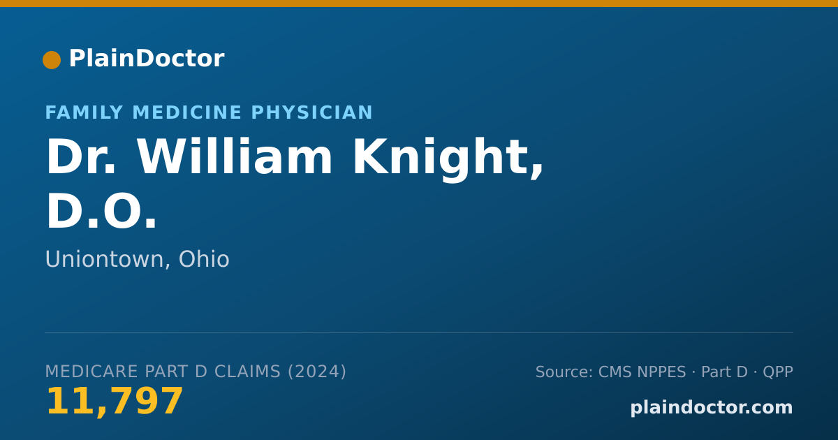 Shareable card for William Knight, D.O. - Family Medicine Physician, Uniontown, OH