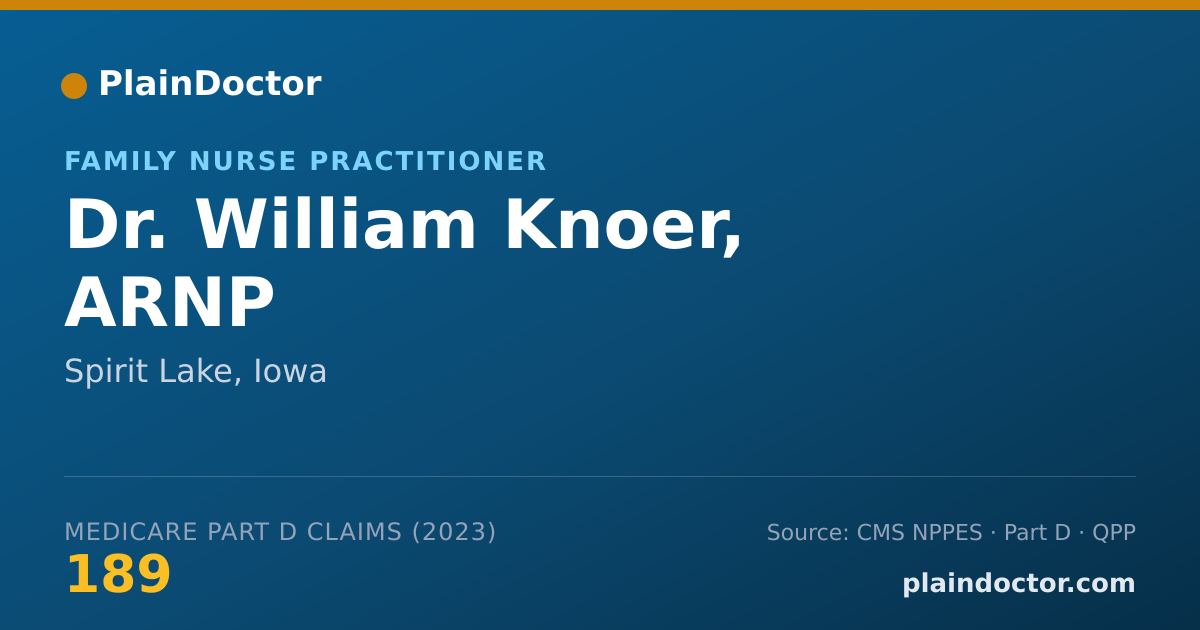 Shareable card for William Knoer, ARNP - Family Nurse Practitioner, Spirit Lake, IA