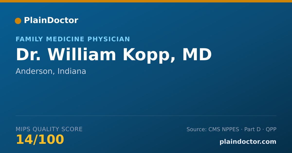 Shareable card for William Kopp, MD - Family Medicine Physician, Anderson, IN