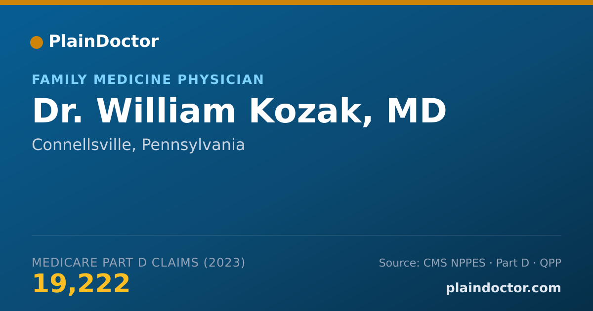 Shareable card for William Kozak, MD - Family Medicine Physician, Connellsville, PA