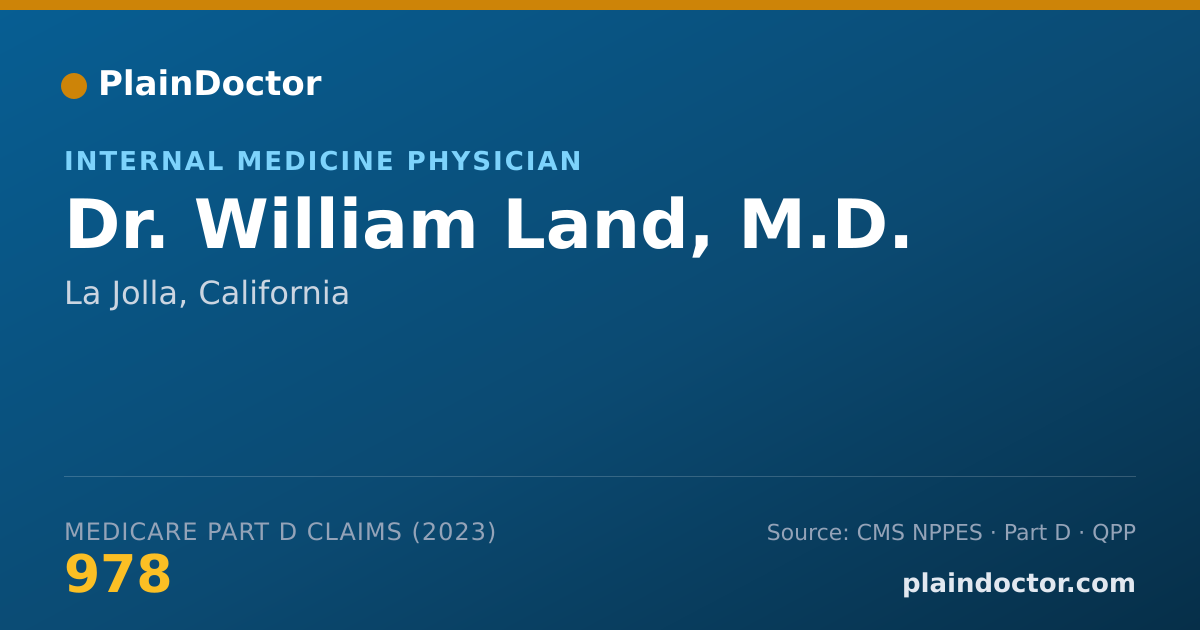 Shareable card for William Land, M.D. - Internal Medicine Physician, La Jolla, CA