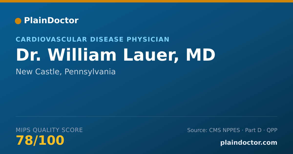 Shareable card for William Lauer, MD - Cardiovascular Disease Physician, New Castle, PA
