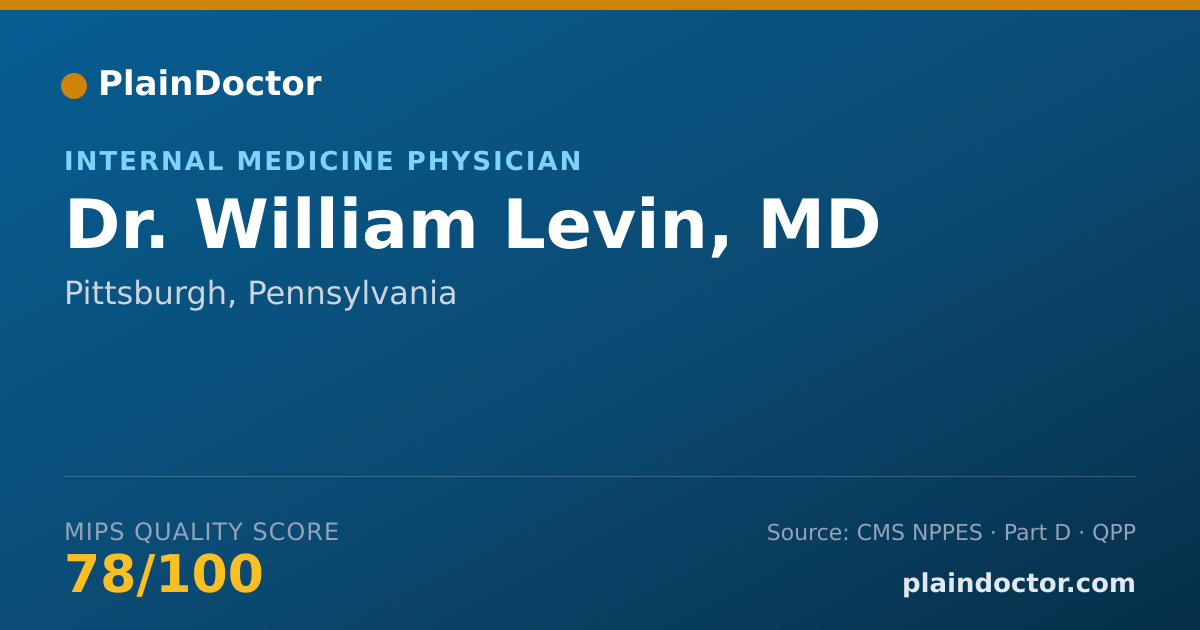Shareable card for William Levin, MD - Internal Medicine Physician, Pittsburgh, PA