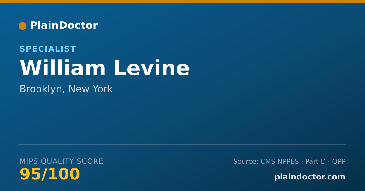Shareable card for William Levine - Specialist, Brooklyn, NY