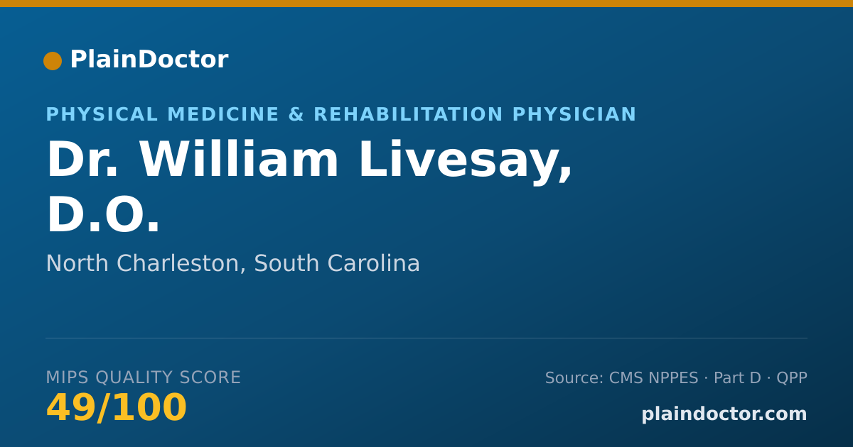 Shareable card for William Livesay, D.O. - Physical Medicine & Rehabilitation Physician, North Charleston, SC