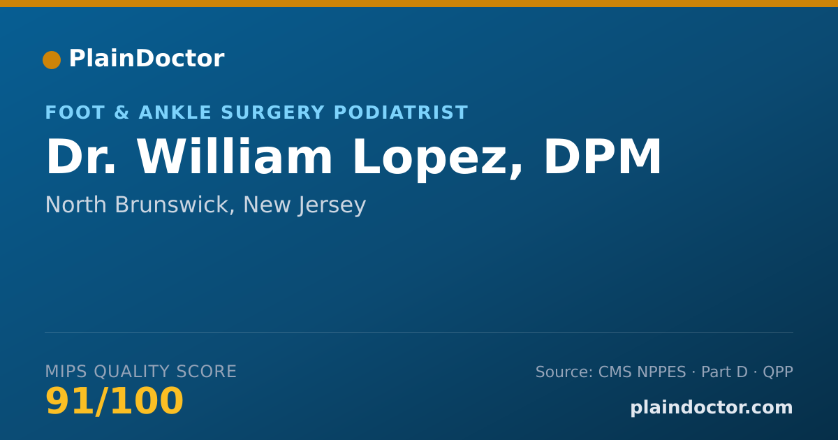 Shareable card for William Lopez, DPM - Foot & Ankle Surgery Podiatrist, North Brunswick, NJ