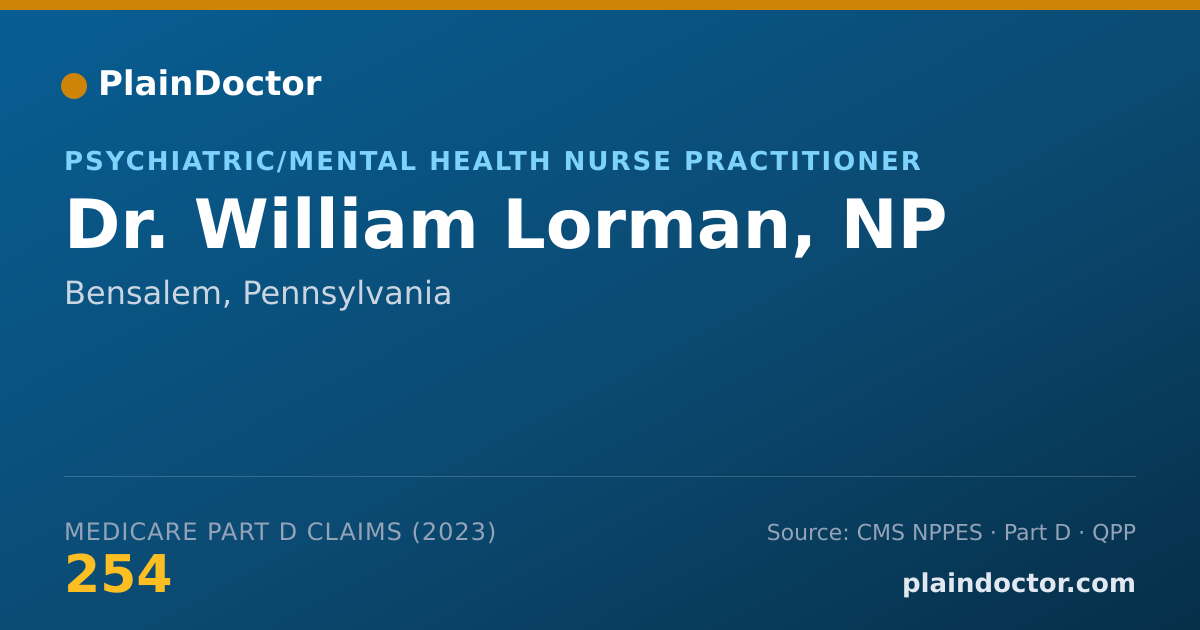 Shareable card for William Lorman, NP - Psychiatric/Mental Health Nurse Practitioner, Bensalem, PA