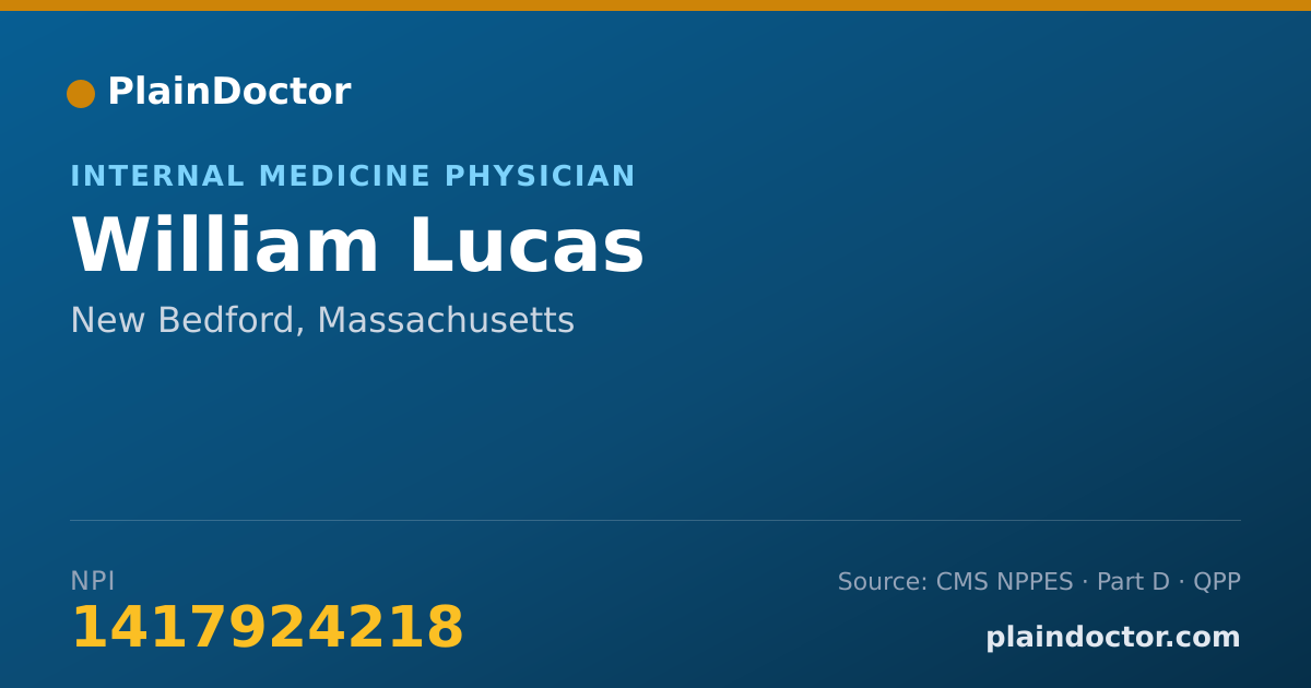 Shareable card for William Lucas - Internal Medicine Physician, New Bedford, MA
