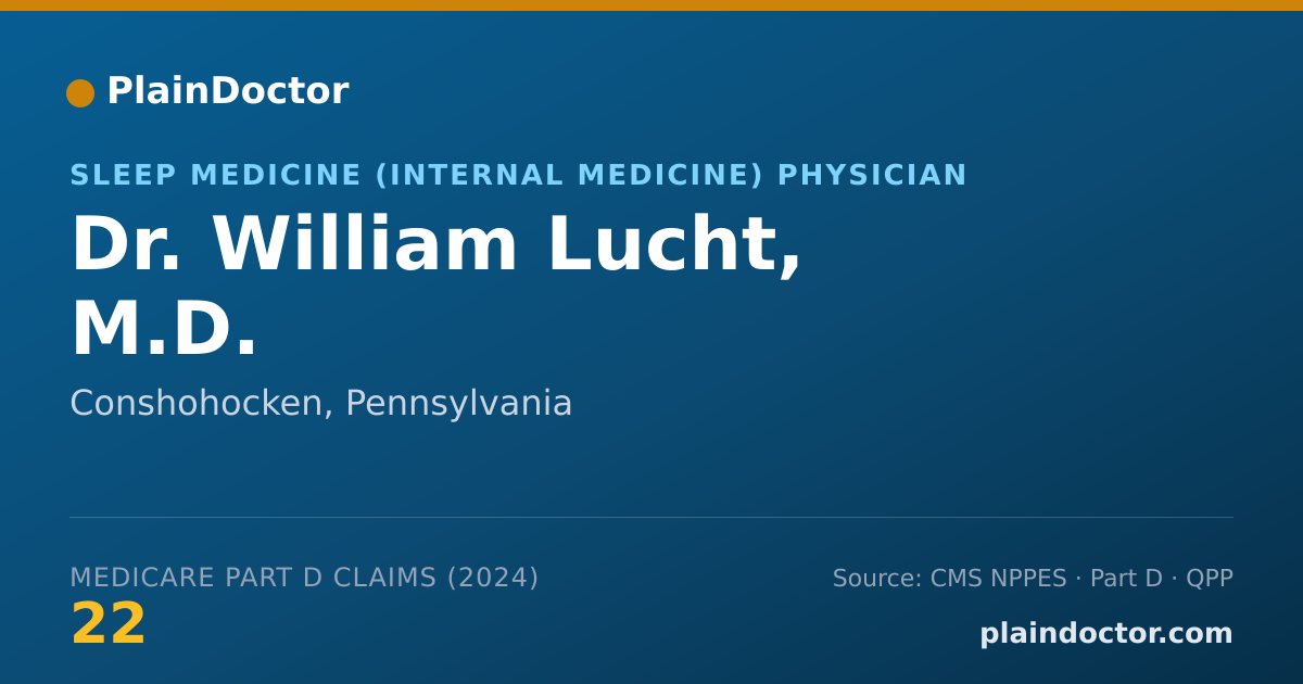 Shareable card for William Lucht, M.D. - Internal Medicine Physician, Conshohocken, PA