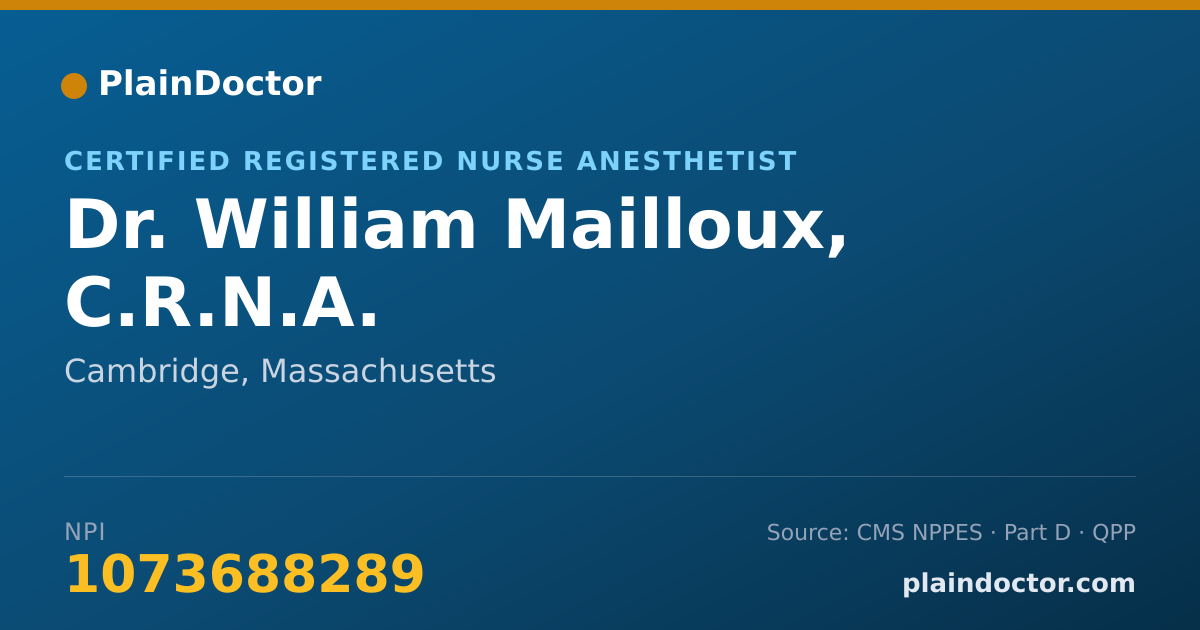 Shareable card for William Mailloux, C.R.N.A. - Certified Registered Nurse Anesthetist, Cambridge, MA