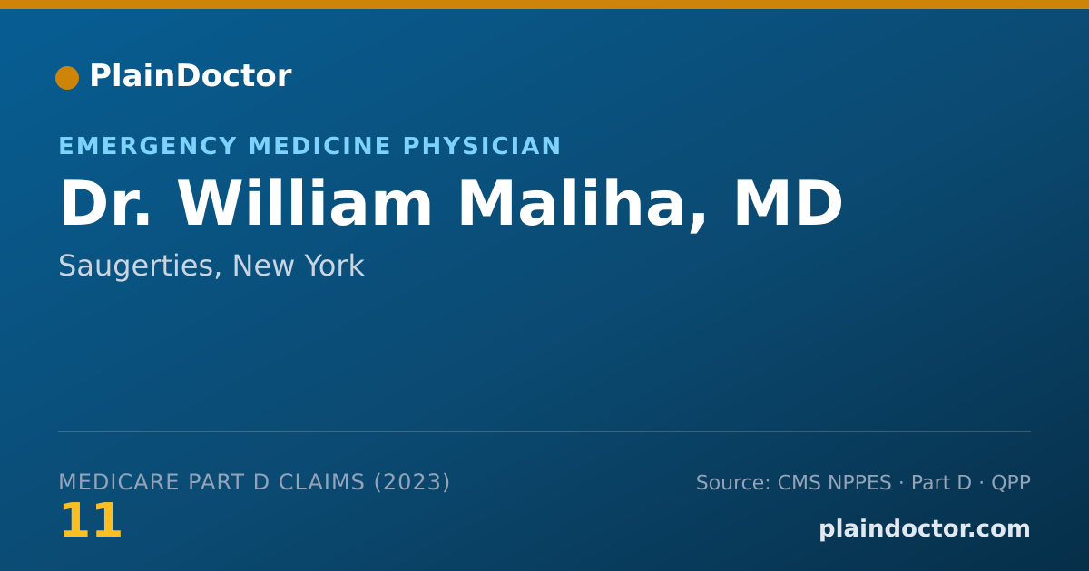 Shareable card for William Maliha, MD - Emergency Medicine Physician, Saugerties, NY