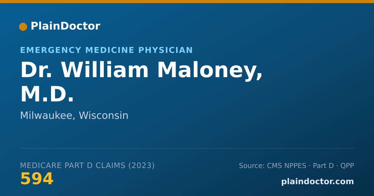 Shareable card for William Maloney, M.D. - Emergency Medicine Physician, Milwaukee, WI