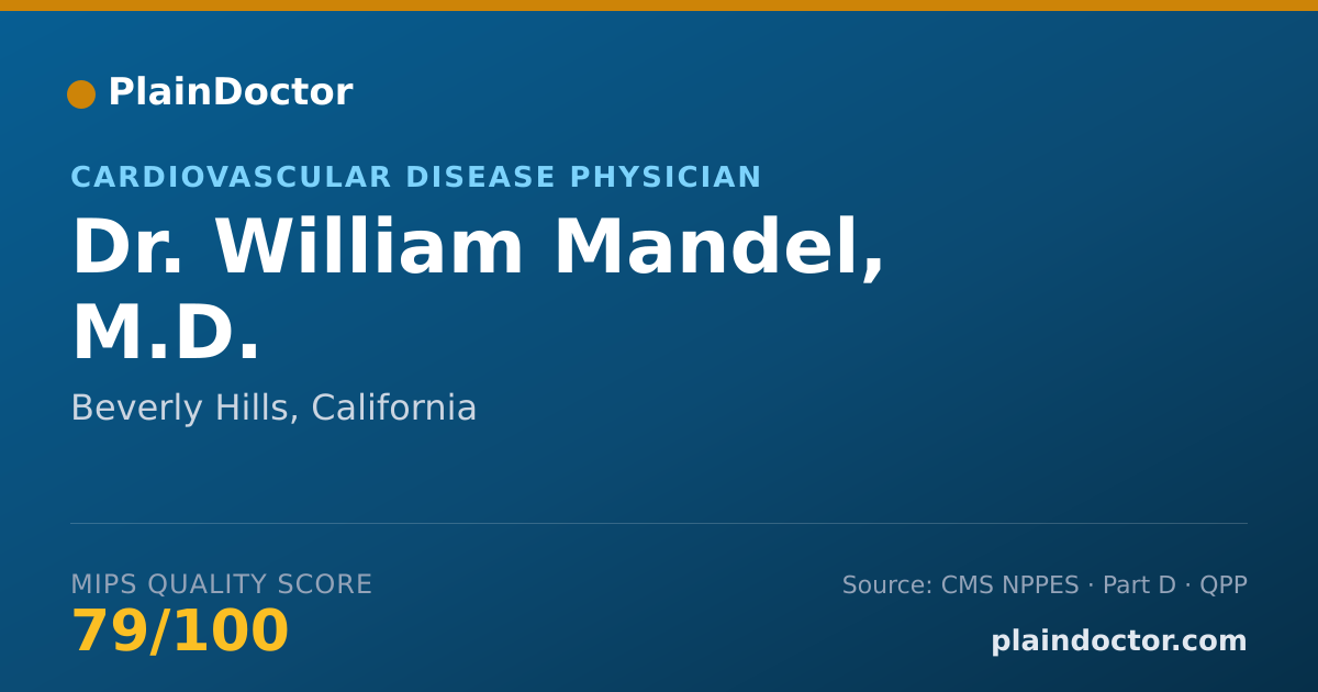 Shareable card for William Mandel, M.D. - Cardiovascular Disease Physician, Beverly Hills, CA