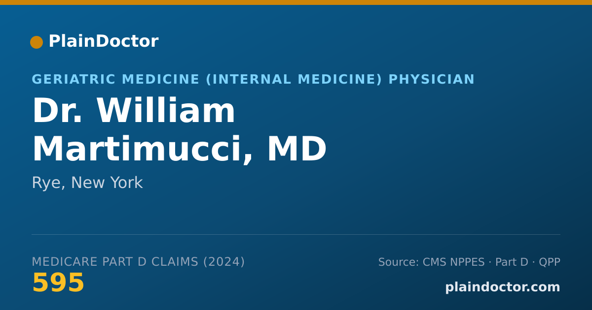 Shareable card for William Martimucci, MD - Geriatric Medicine (Internal Medicine) Physician, Rye, NY