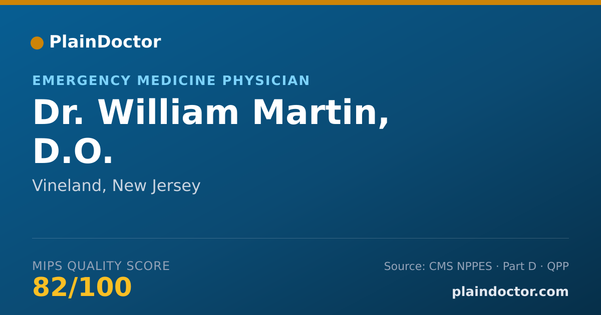 Shareable card for William Martin, D.O. - Emergency Medicine Physician, Vineland, NJ