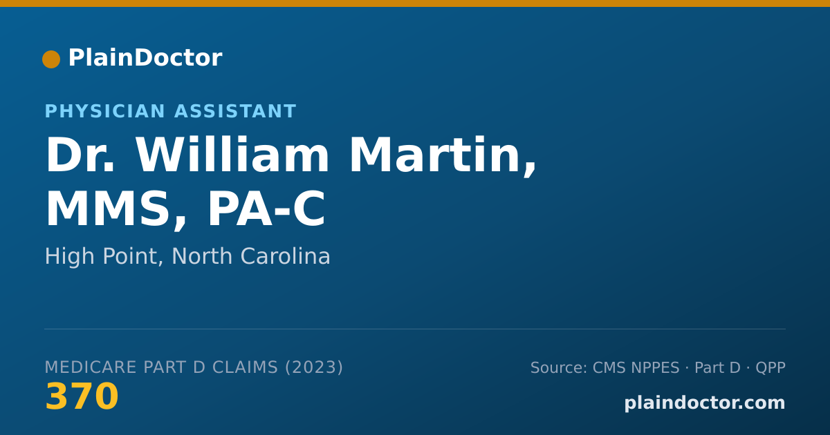 Shareable card for William Martin, MMS, PA-C - Physician Assistant, High Point, NC