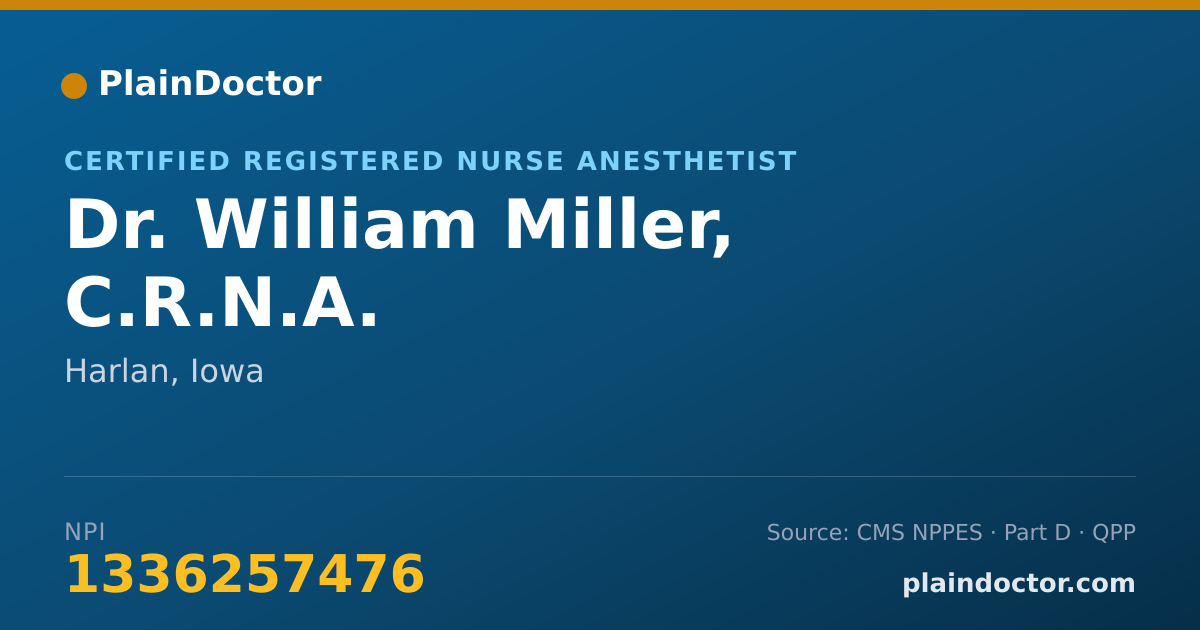 Shareable card for William Miller, C.R.N.A. - Certified Registered Nurse Anesthetist, Harlan, IA