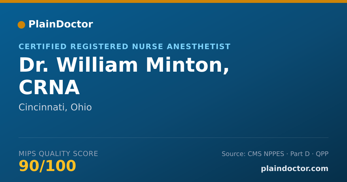 Shareable card for William Minton, CRNA - Certified Registered Nurse Anesthetist, Cincinnati, OH