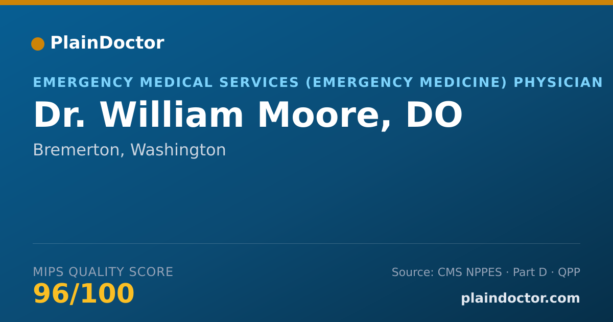 Shareable card for William Moore, DO - Emergency Medical Services (Emergency Medicine) Physician, Bremerton, WA