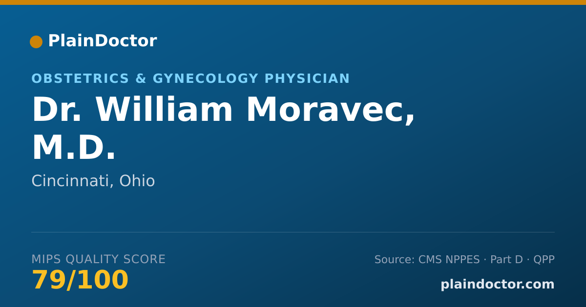 Shareable card for William Moravec, M.D. - Obstetrics & Gynecology Physician, Cincinnati, OH