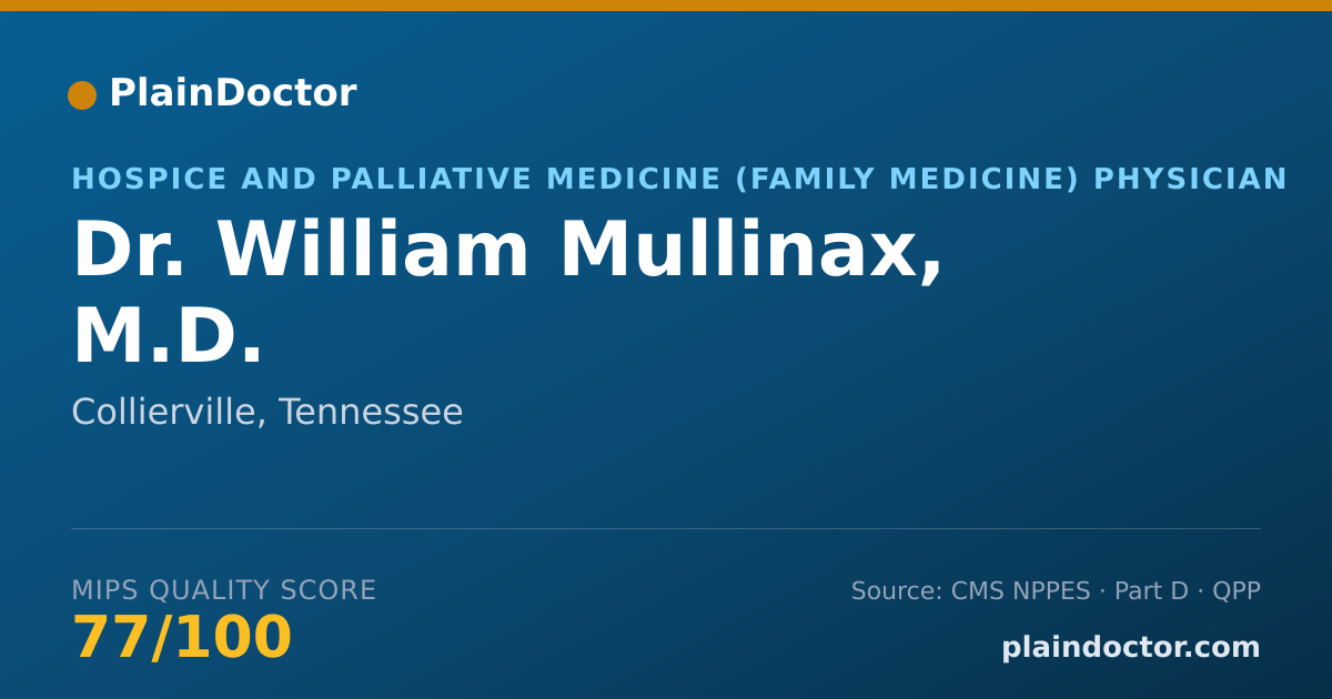 Shareable card for William Mullinax, M.D. - Hospice and Palliative Medicine (Family Medicine) Physician, Collierville, TN