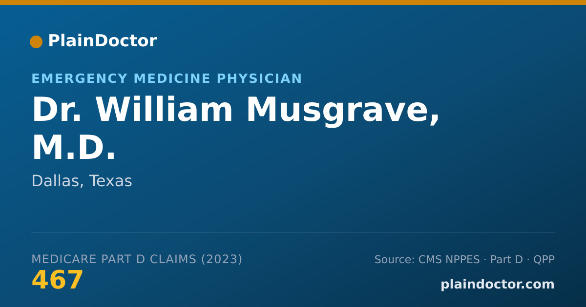 Shareable card for William Musgrave, M.D. - Emergency Medicine Physician, Dallas, TX