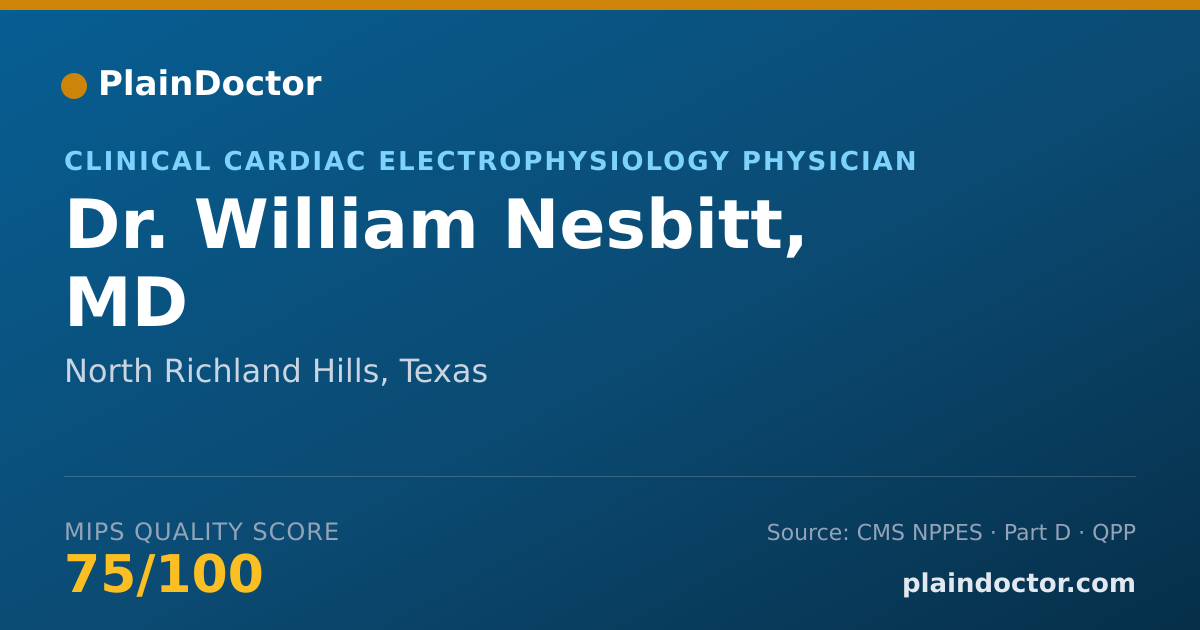 Shareable card for William Nesbitt, MD - Cardiovascular Disease Physician, North Richland Hills, TX