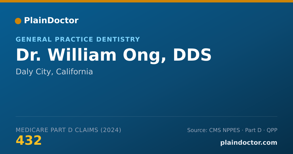 Shareable card for William Ong, DDS - General Practice Dentistry, Daly City, CA