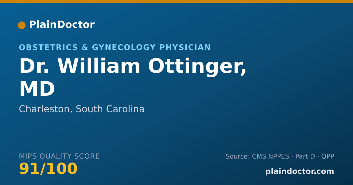 Shareable card for William Ottinger, MD - Obstetrics & Gynecology Physician, Charleston, SC