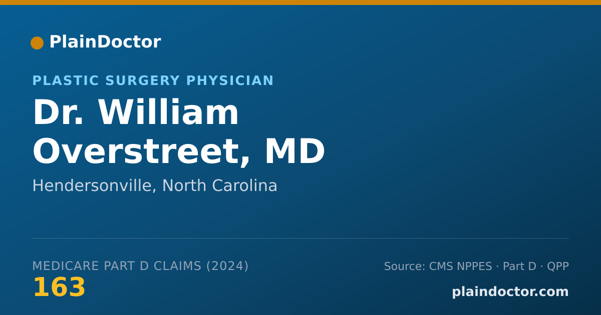 Shareable card for William Overstreet, MD - Plastic Surgery Physician, Hendersonville, NC