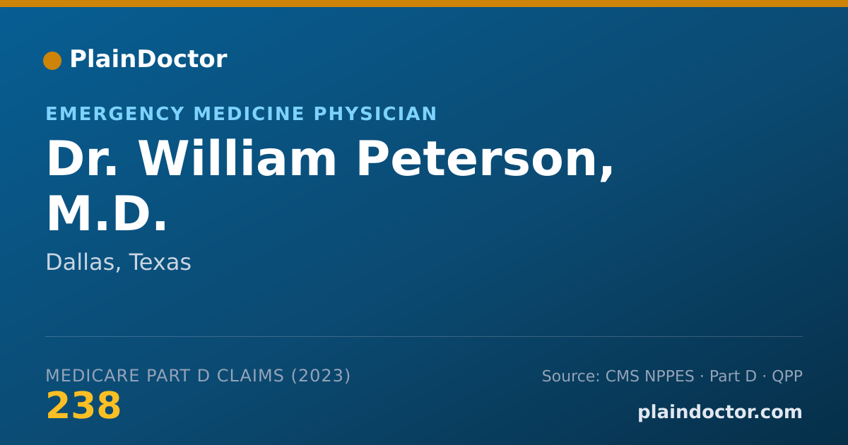 Shareable card for William Peterson, M.D. - Emergency Medicine Physician, Dallas, TX