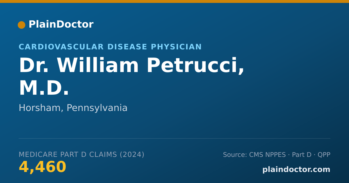 Shareable card for William Petrucci, M.D. - Cardiovascular Disease Physician, Horsham, PA
