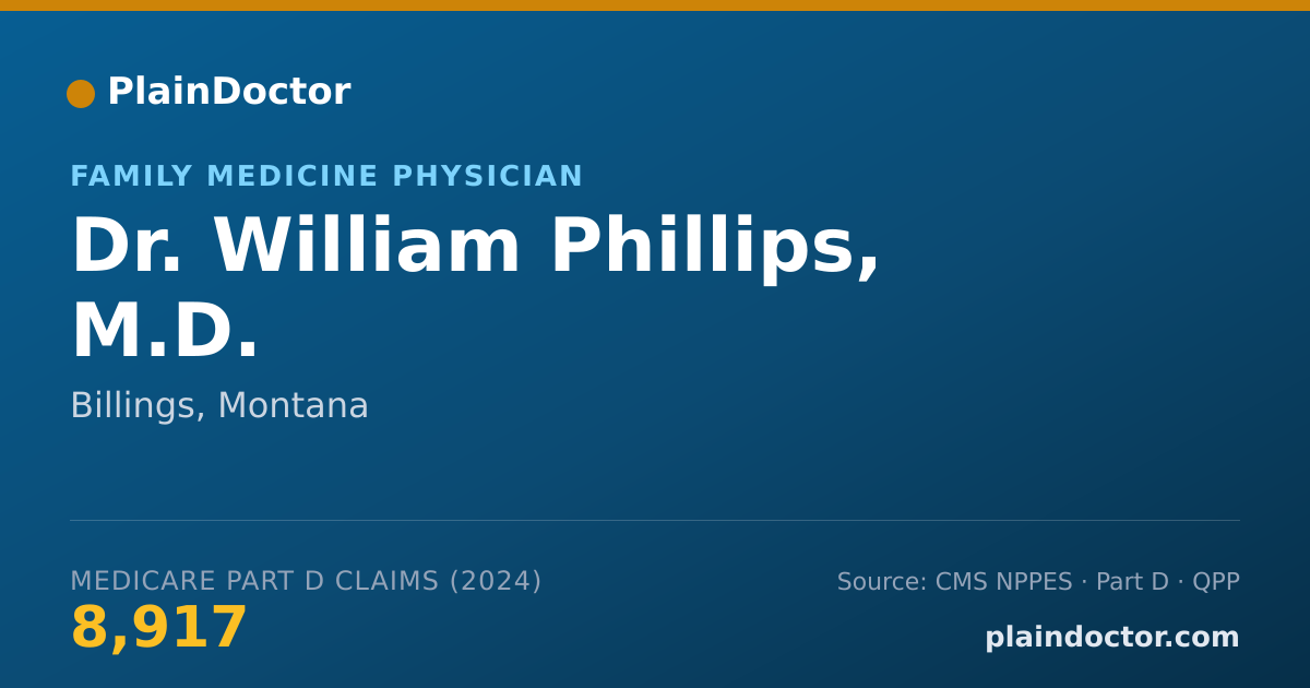Shareable card for William Phillips, M.D. - Family Medicine Physician, Billings, MT