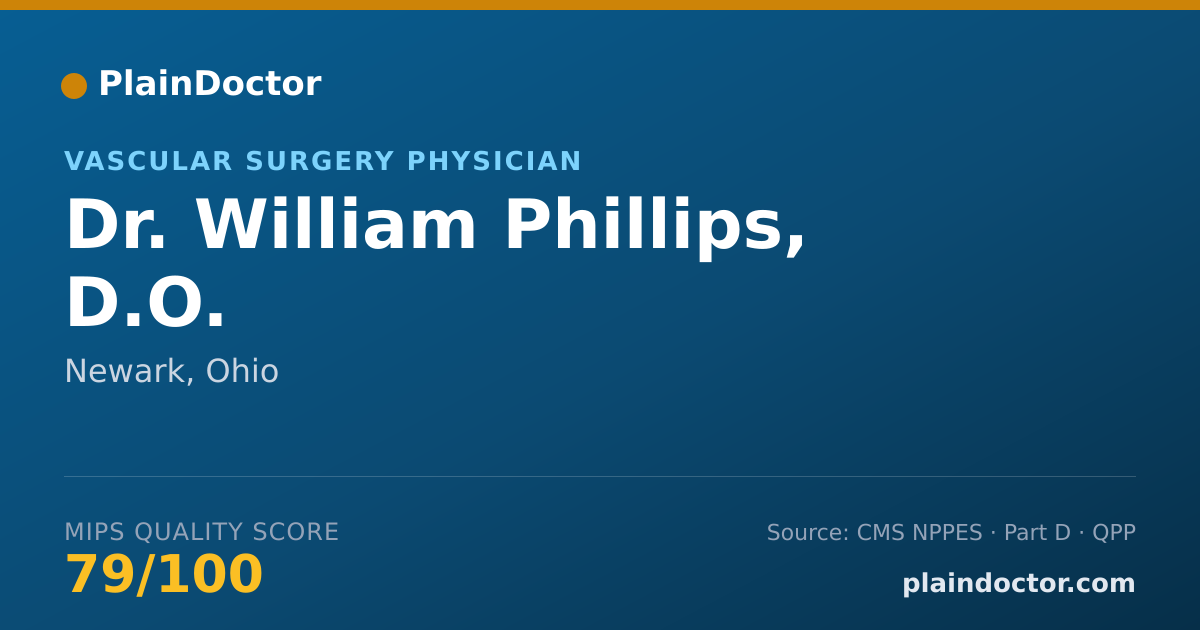 Shareable card for William Phillips, D.O. - Vascular Surgery Physician, Newark, OH