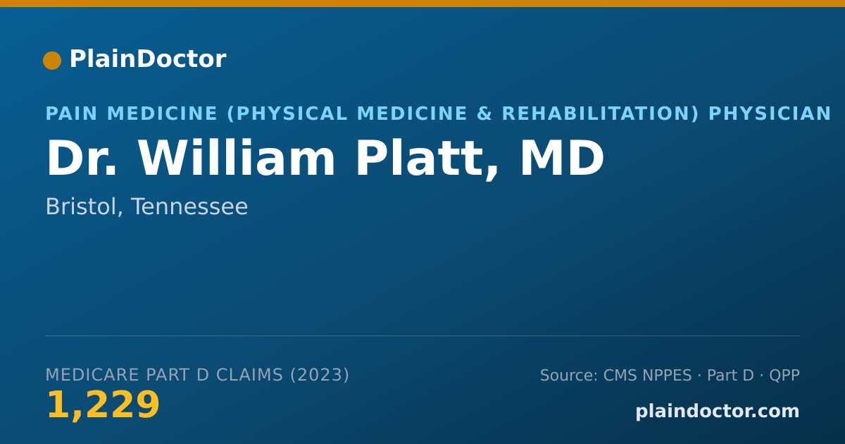 Shareable card for William Platt, MD - Pain Medicine (Physical Medicine & Rehabilitation) Physician, Bristol, TN