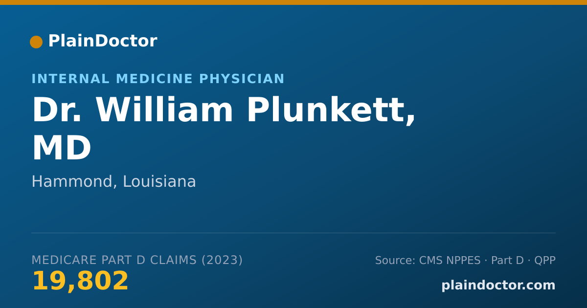 Shareable card for William Plunkett, MD - Internal Medicine Physician, Hammond, LA