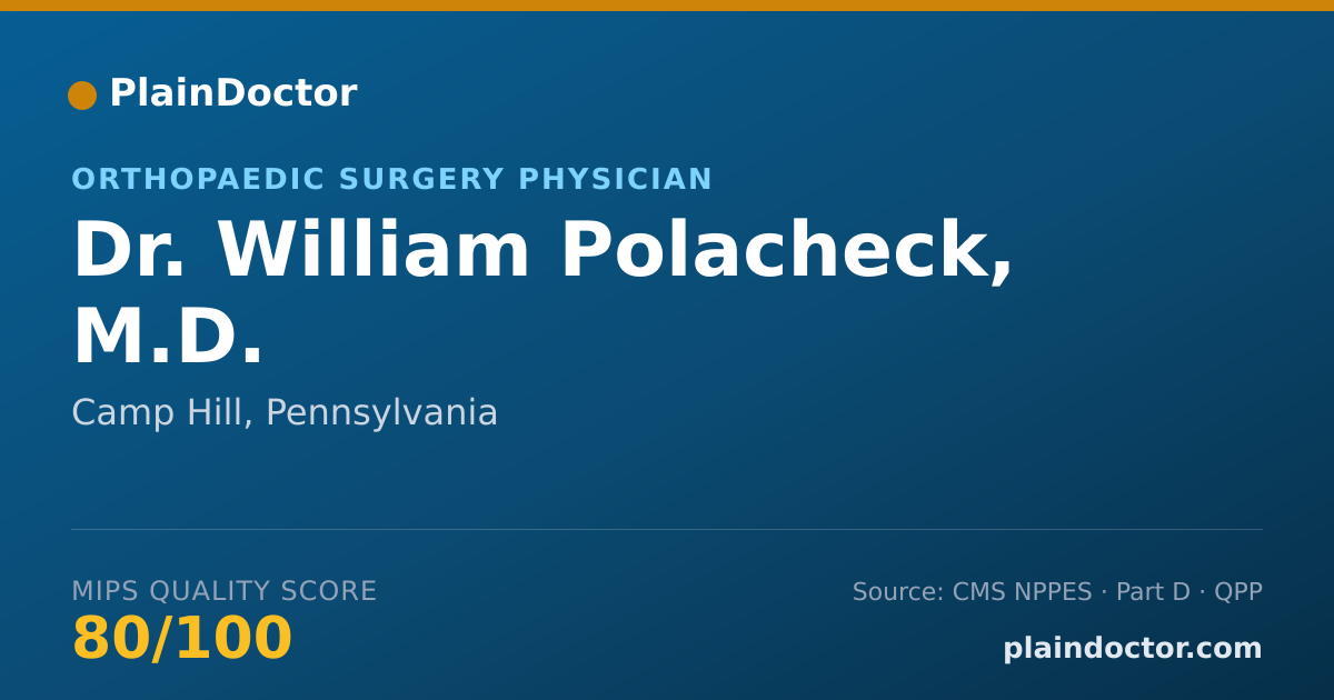 Shareable card for William Polacheck, M.D. - Orthopaedic Surgery Physician, Camp Hill, PA