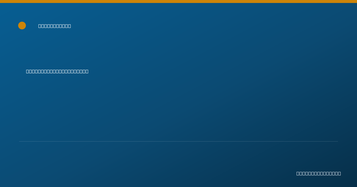 Shareable card for William Potocnik, OTR/L - Occupational Therapist, Worcester, MA