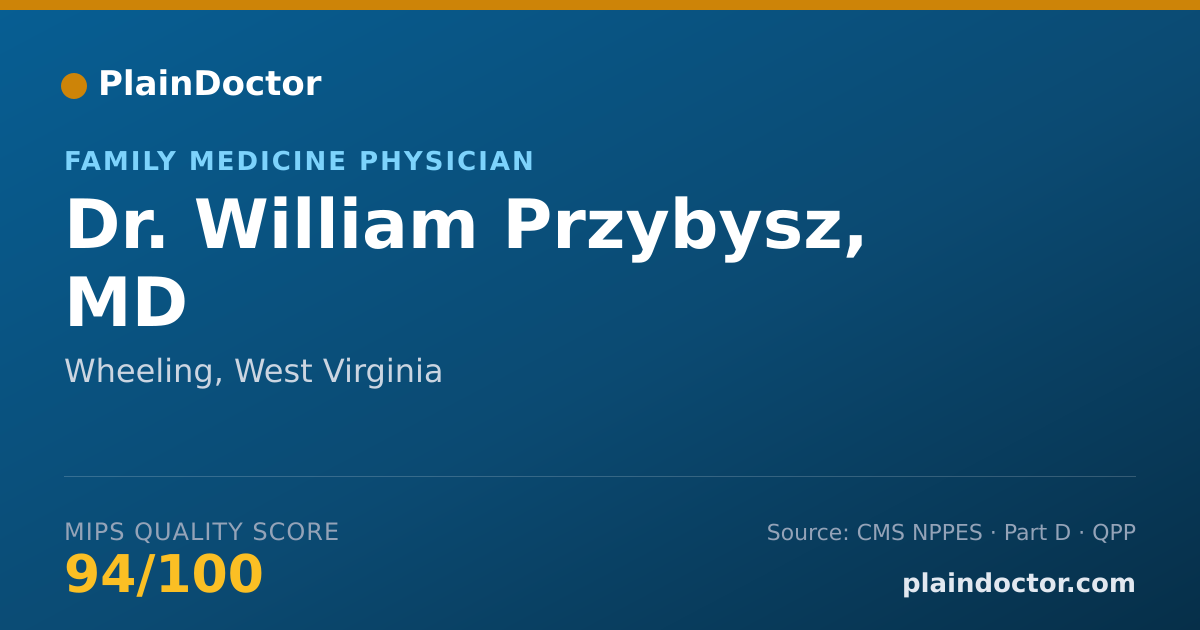 Shareable card for William Przybysz, MD - Family Medicine Physician, Wheeling, WV