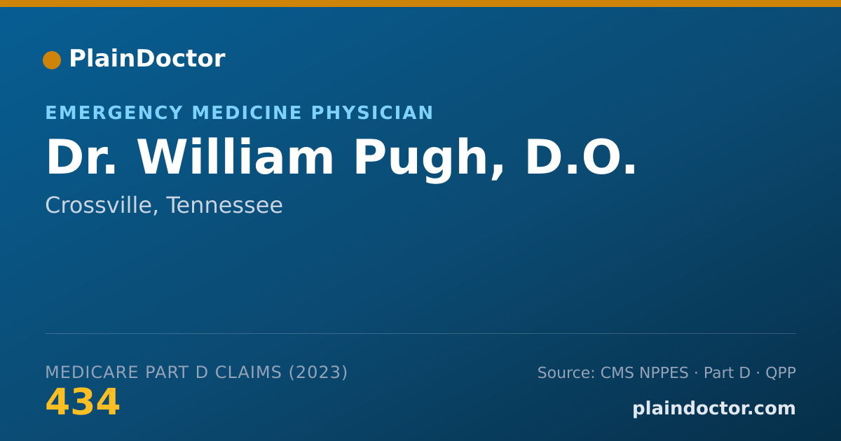 Shareable card for William Pugh, D.O. - Emergency Medicine Physician, Crossville, TN
