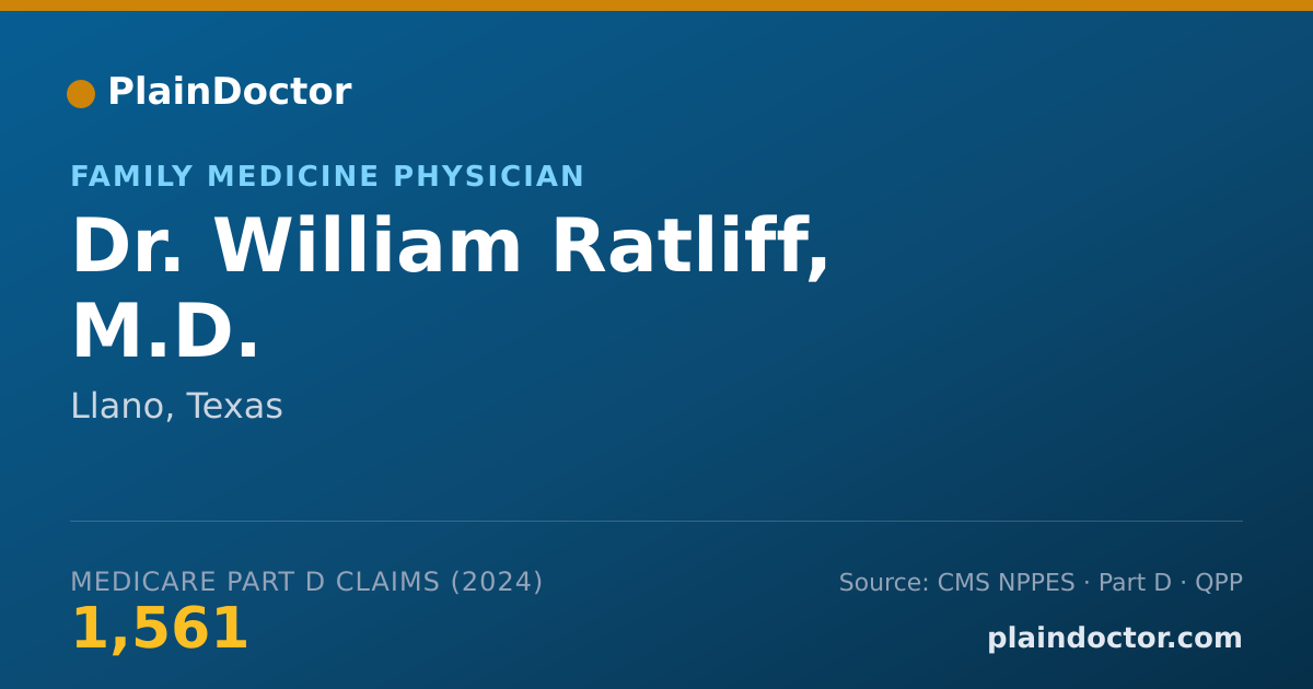 Shareable card for William Ratliff, M.D. - Family Medicine Physician, Llano, TX