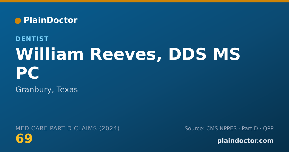 Shareable card for William Reeves, DDS MS PC - Dentist, Granbury, TX