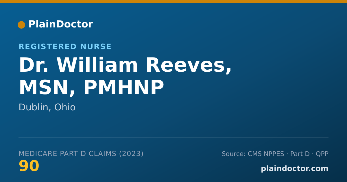 Shareable card for William Reeves, MSN, PMHNP - Registered Nurse, Dublin, OH