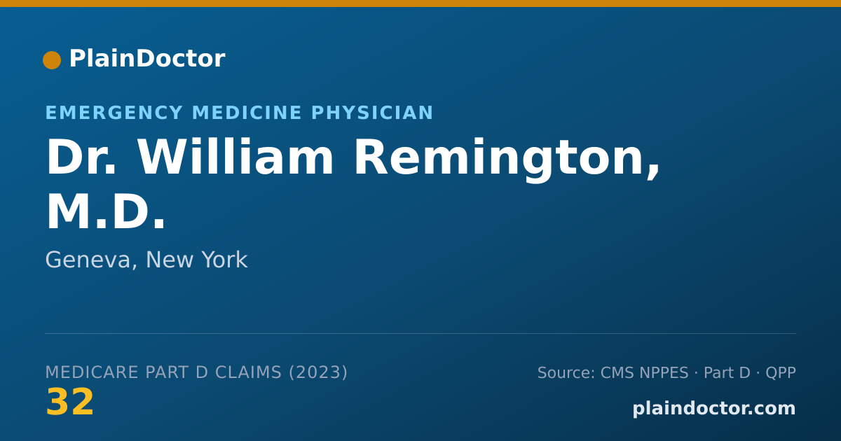 Shareable card for William Remington, M.D. - Emergency Medicine Physician, Geneva, NY