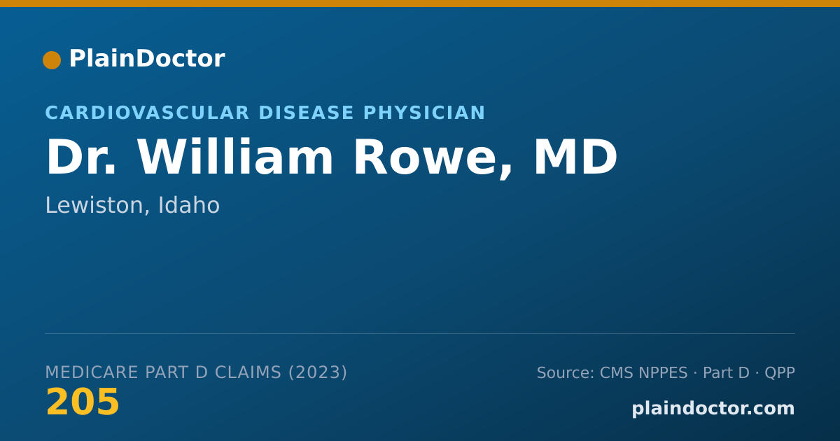 Shareable card for William Rowe, MD - Cardiovascular Disease Physician, Lewiston, ID
