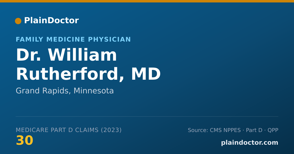 Shareable card for William Rutherford, MD - Family Medicine Physician, Grand Rapids, MN