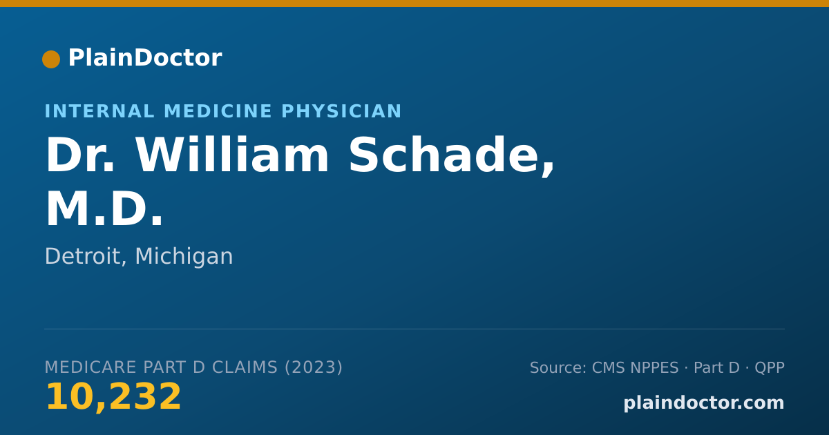 Shareable card for William Schade, M.D. - Internal Medicine Physician, Detroit, MI